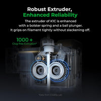 K1C Core XY 3d printer by Creality