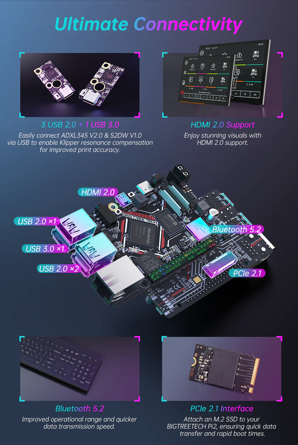 BIGTREETECH Pi 2