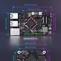 BIGTREETECH Pi 2