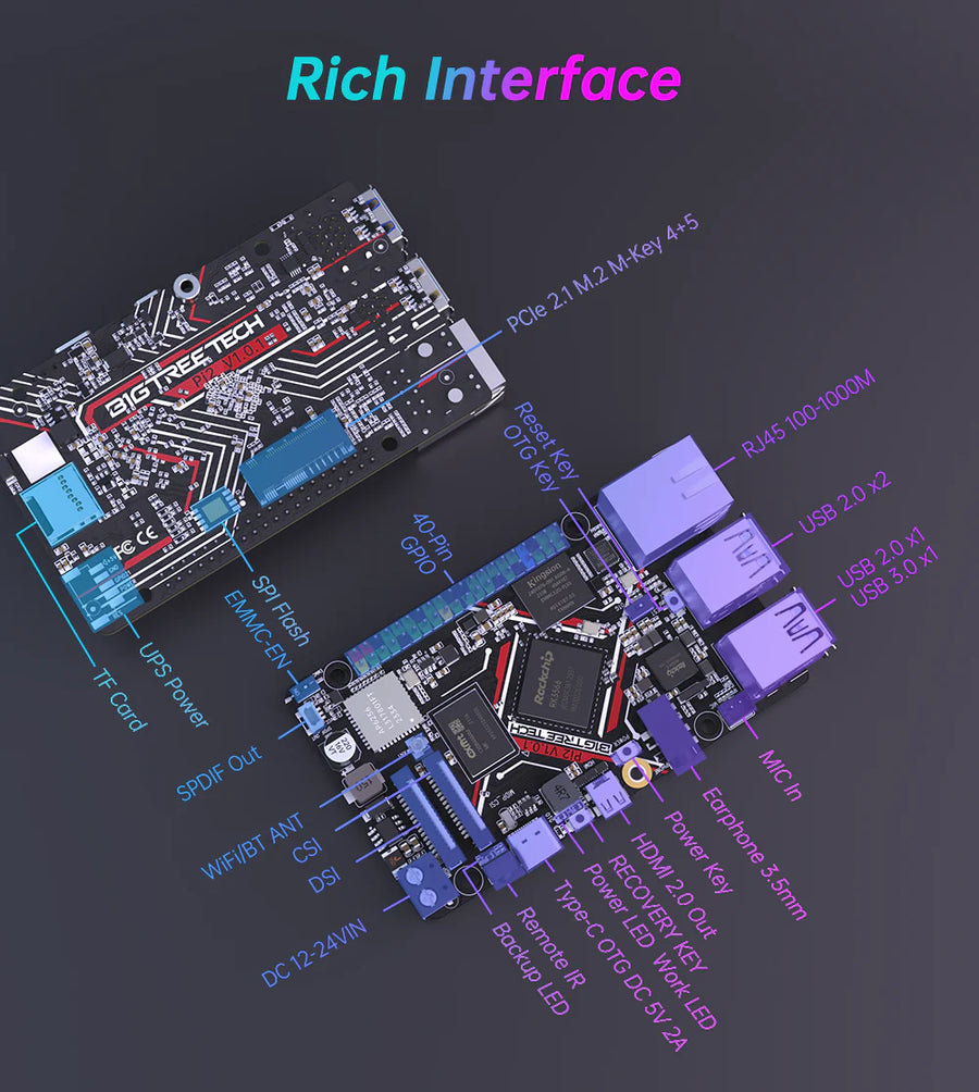 BIGTREETECH Pi 2