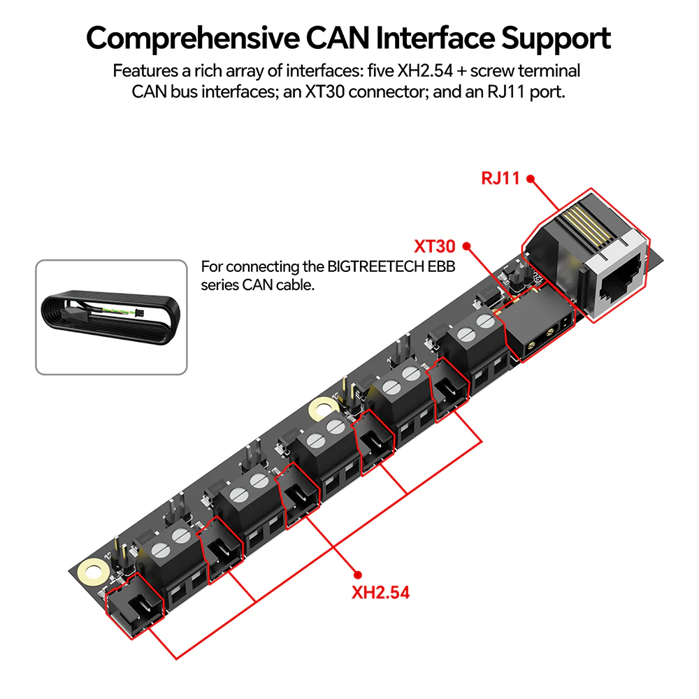 BIGTREETECH CEB Can bus expander