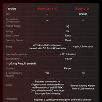 BIGTREETECH Eddy Leveling sensor USB