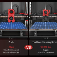 BIGTREETECH Eddy Leveling sensor USB