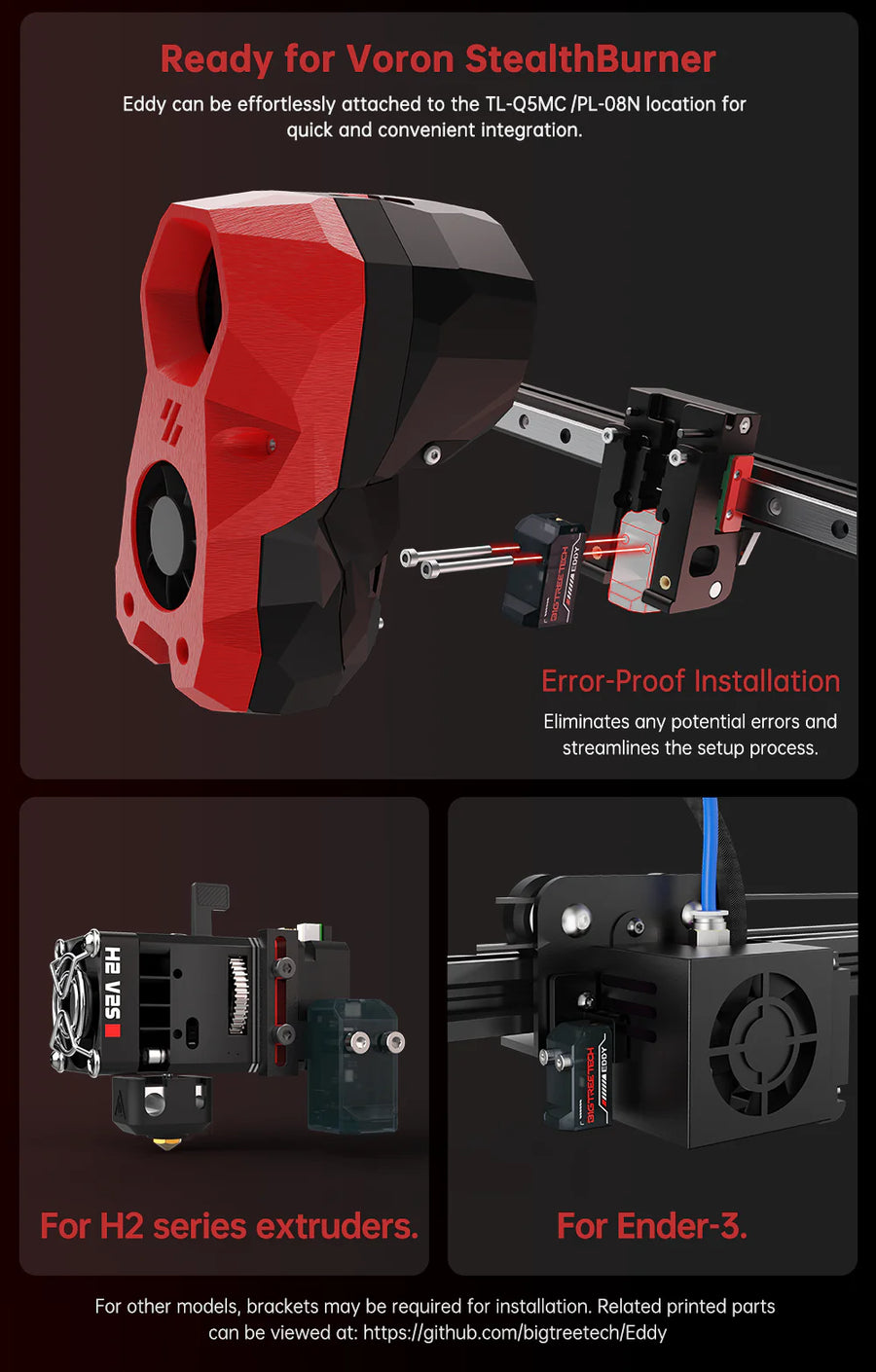 BIGTREETECH Eddy Leveling sensor USB