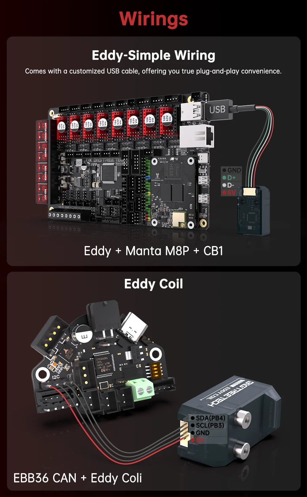 BIGTREETECH Eddy Leveling sensor USB