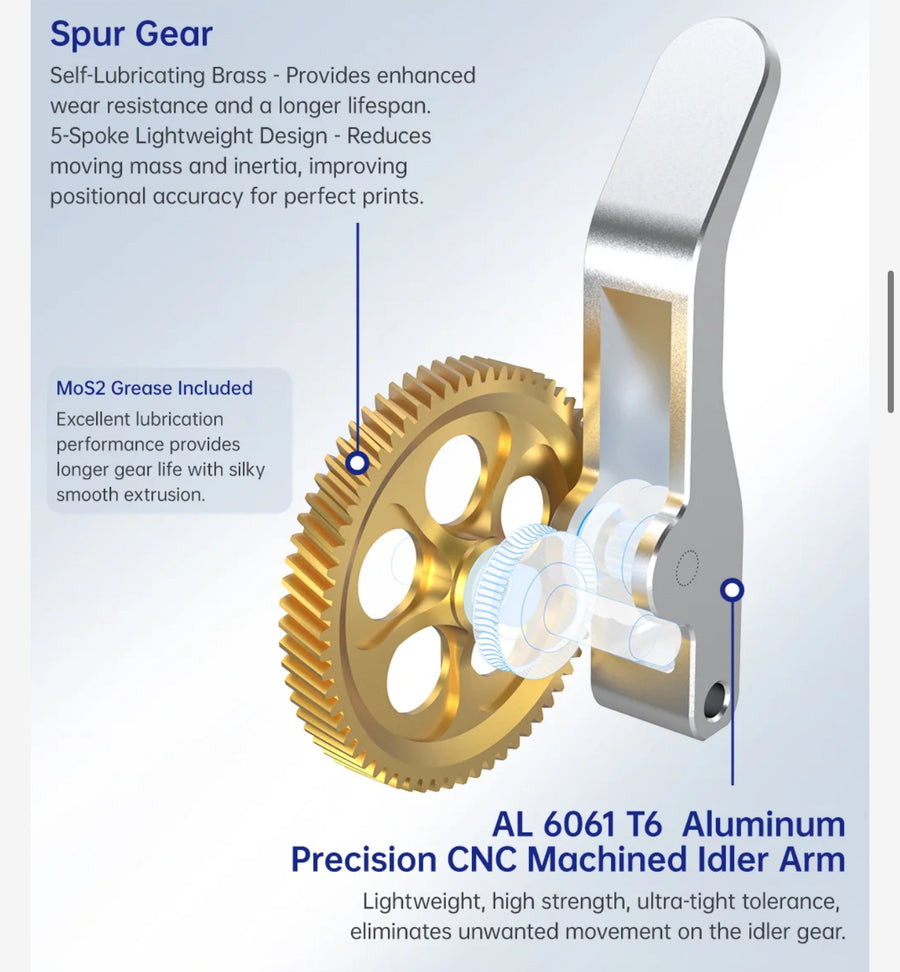 Panda Claw Extruder gear assembly for Bambu lab X1/P1 & A1