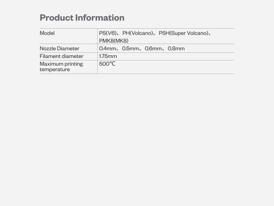 Phaetus EndCoat V6 Nozzle For abrasives