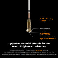 SiC Nextruder Prusa Nozzle by Phaetus