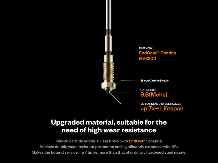 SiC Nextruder Prusa Nozzle by Phaetus