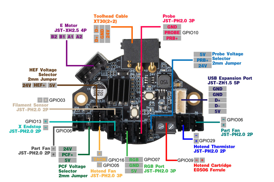 NiteHawk 36 (for round pancake motors) USB toolhead by LDO