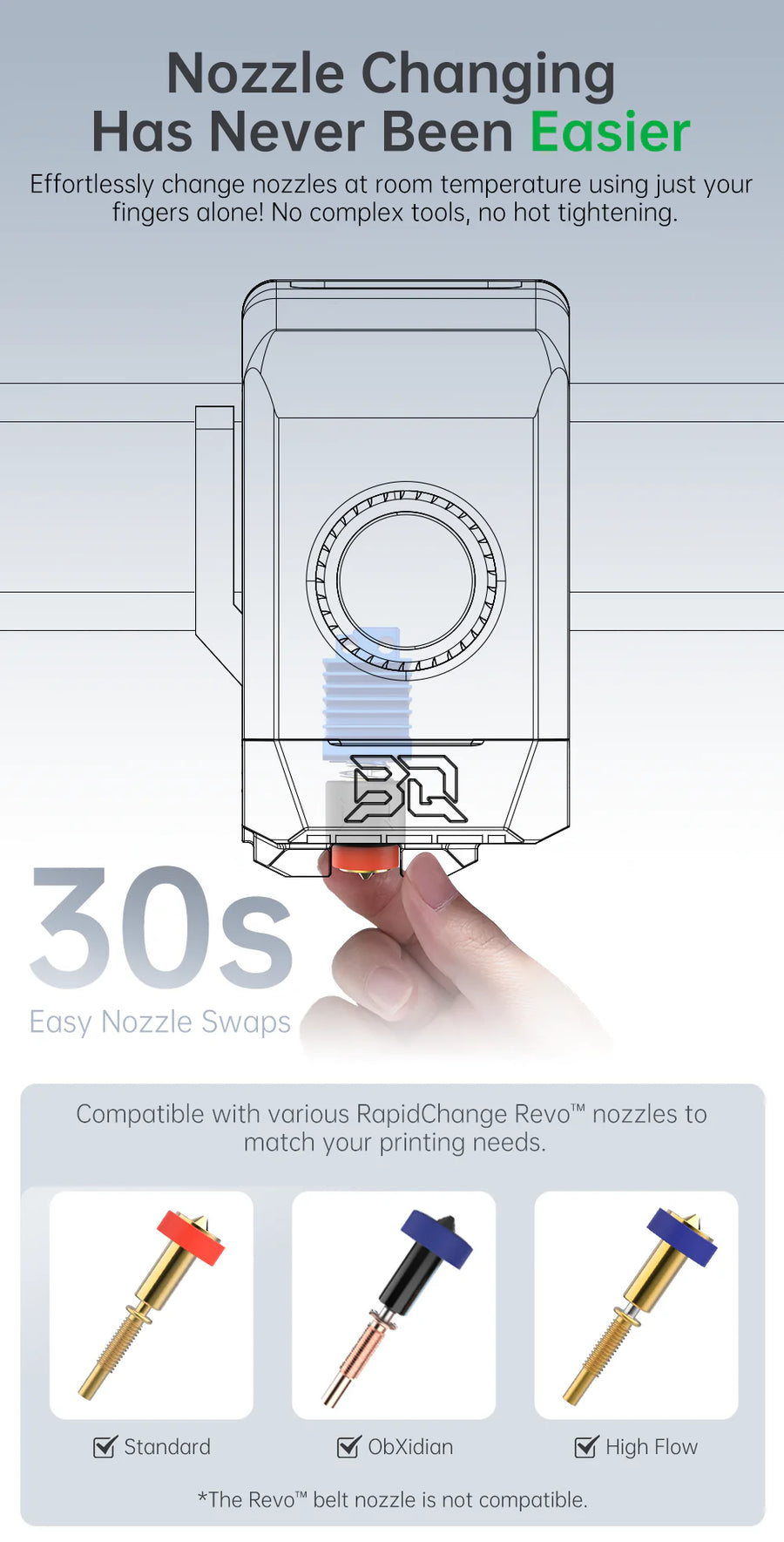 Panda Revo Hot end High Flow Upgrade Bambu Lab P1 Series & X1 Series