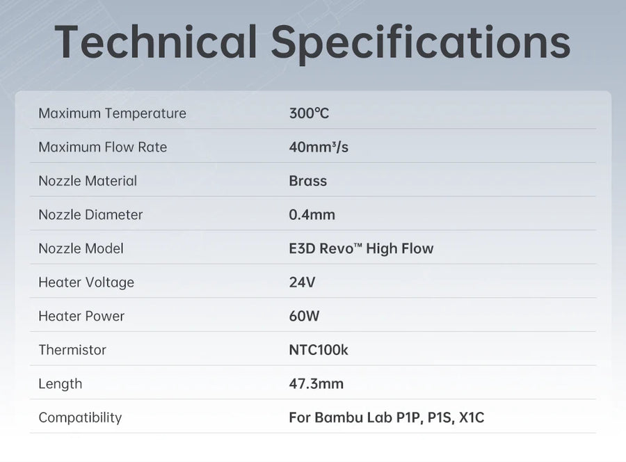 Panda Revo Hot end High Flow Upgrade Bambu Lab P1 Series & X1 Series