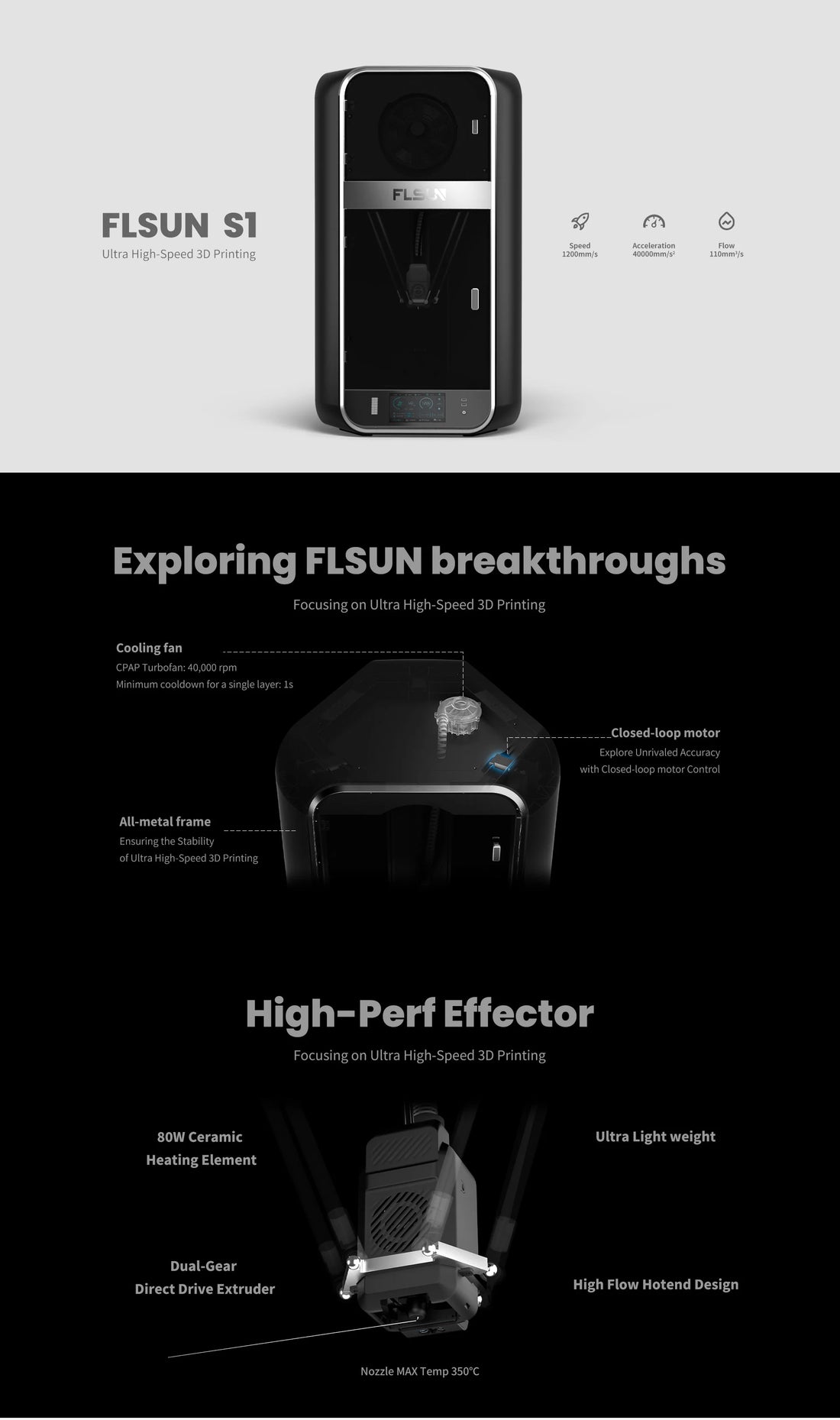 Flsun S1 Delta 3D Printer