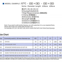 GTC-19X26 High Vibration Damping Rubber Coupling