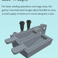 FarmBot Genesis Standard & XL v1.7