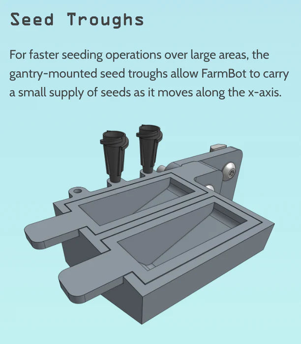 FarmBot Genesis Standard & XL v1.7