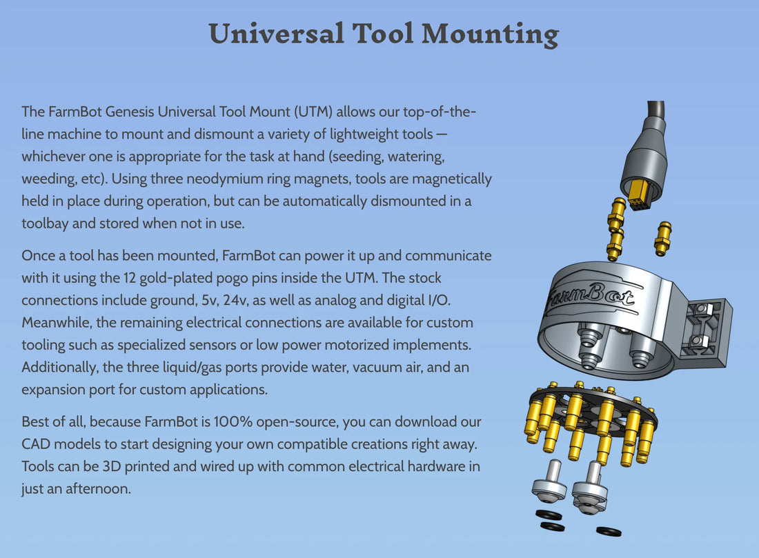 FarmBot Genesis Standard & XL v1.7